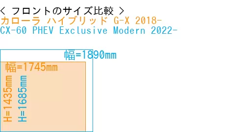 #カローラ ハイブリッド G-X 2018- + CX-60 PHEV Exclusive Modern 2022-